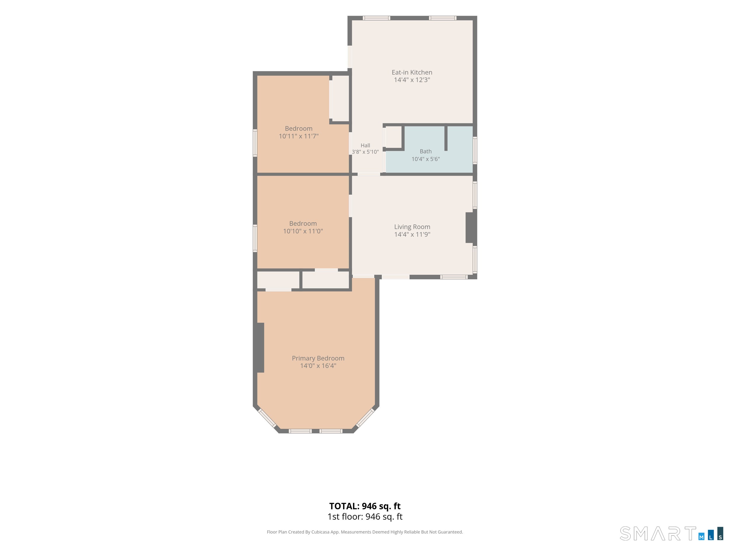 138-140 Putnam Street Hartford CT 06106