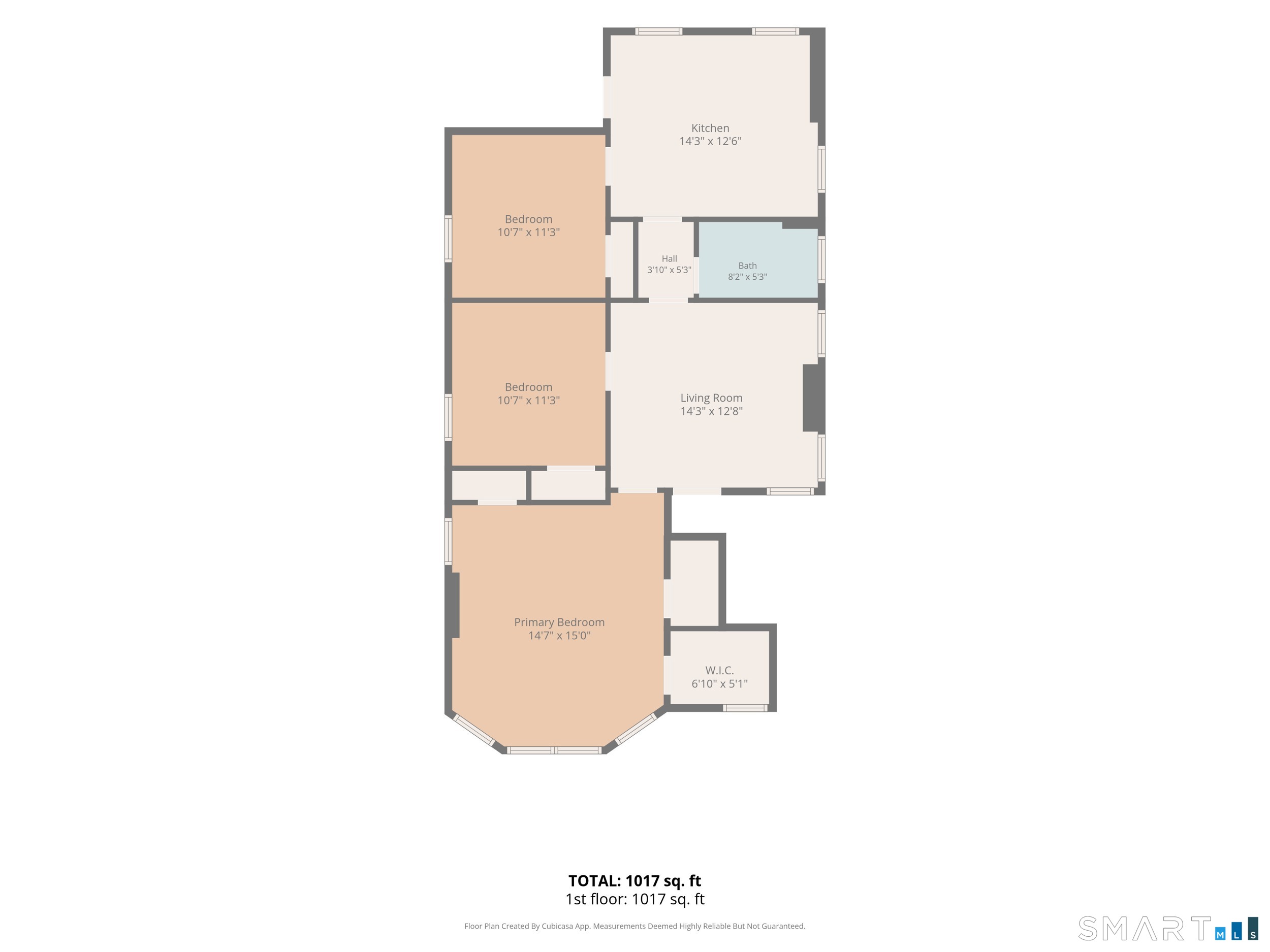 138-140 Putnam Street Hartford CT 06106