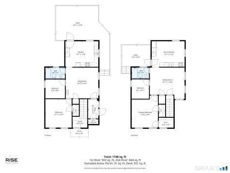 200 East Ridge Road Middletown CT 06457