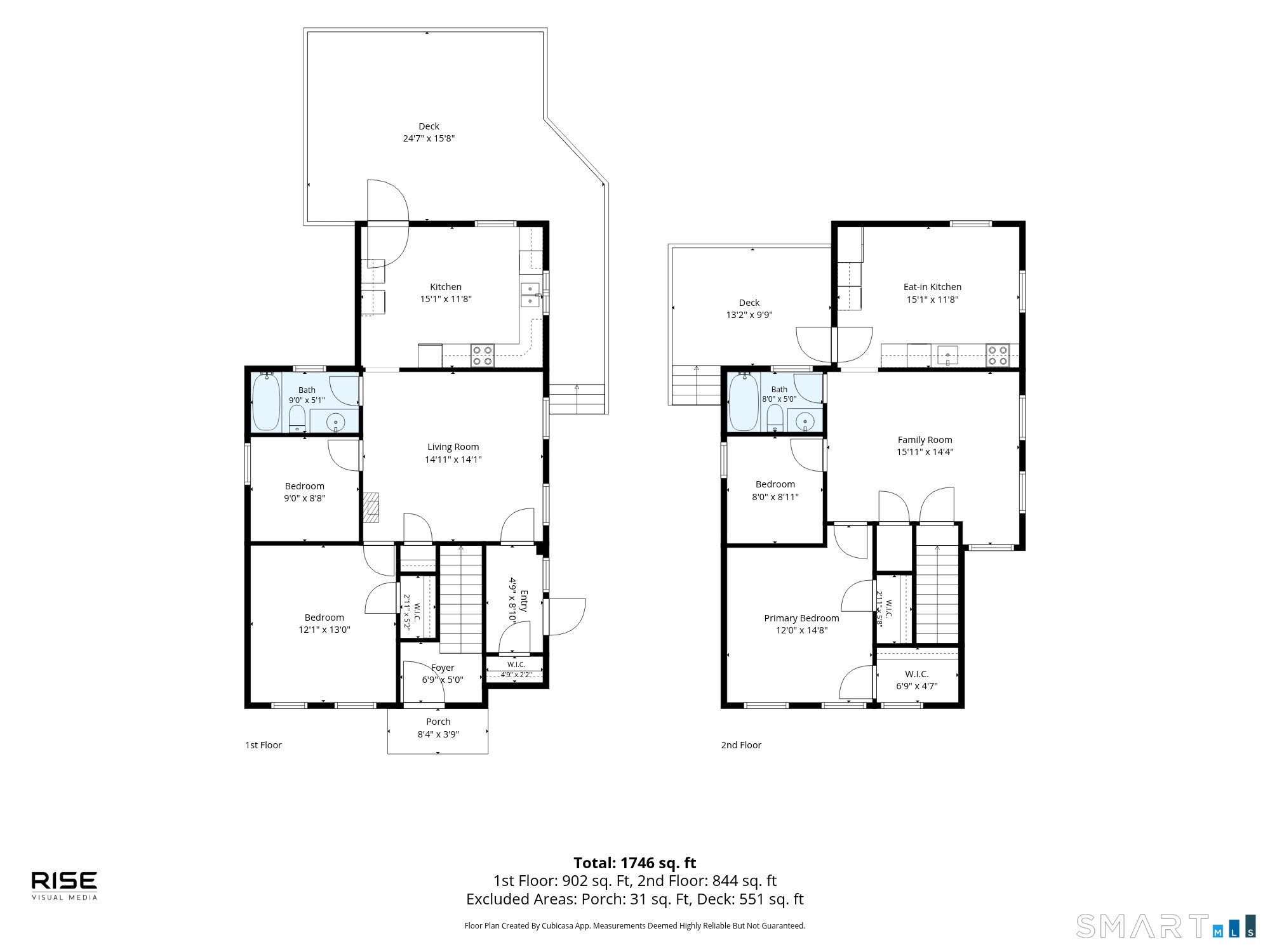 200 East Ridge Road Middletown CT 06457