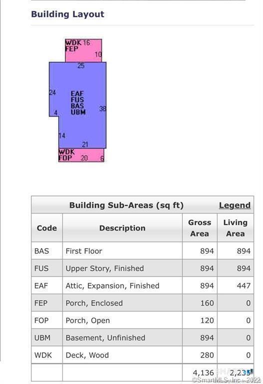 33 Harrison Avenue Branford CT 06405