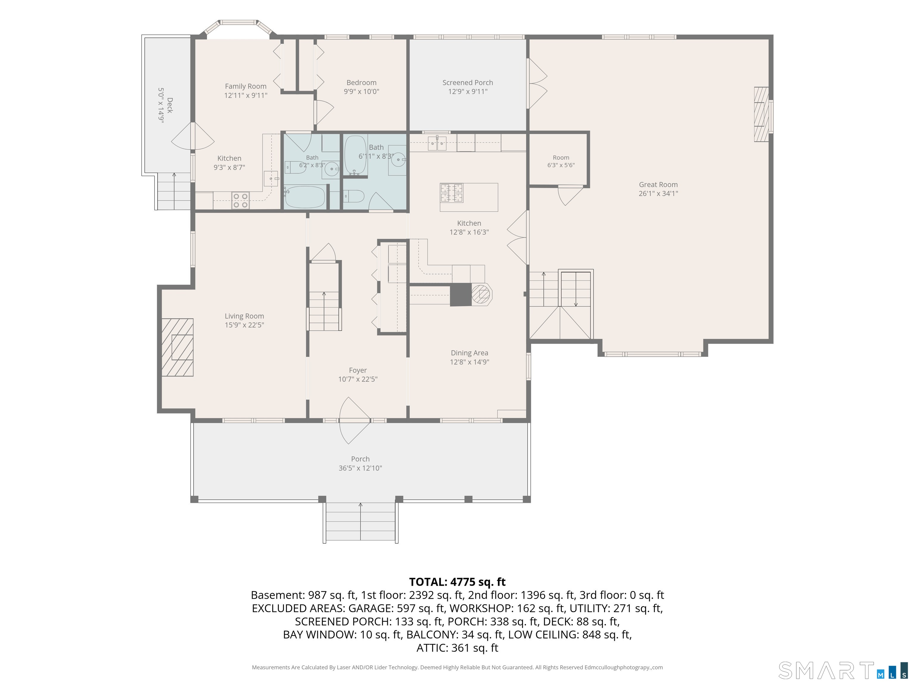43 South Street Morris CT 06763