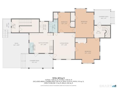 116 Deer Hill Avenue Danbury CT 06810