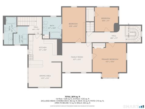 116 Deer Hill Avenue Danbury CT 06810