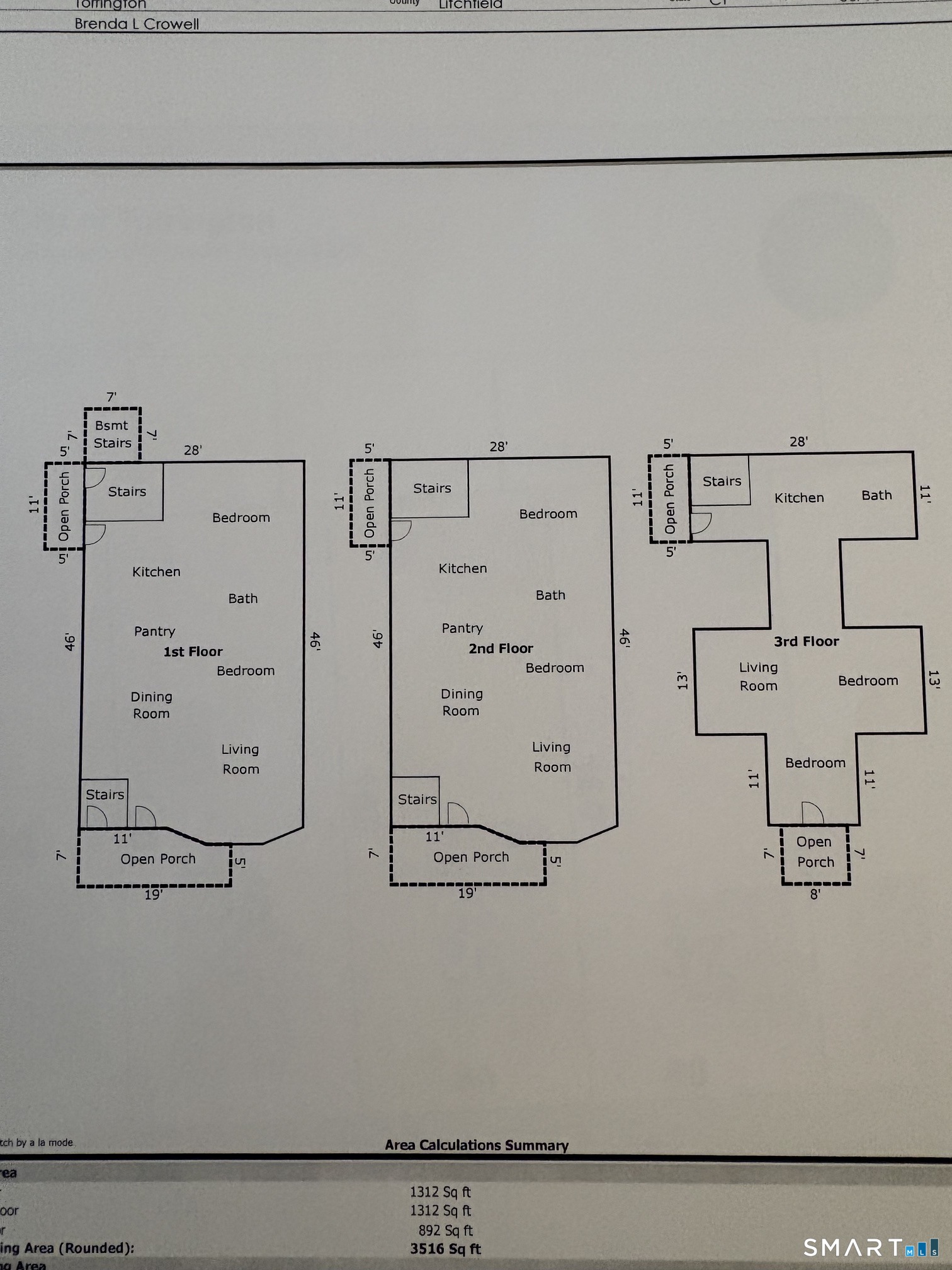 71 Pythian Avenue Torrington CT 06790