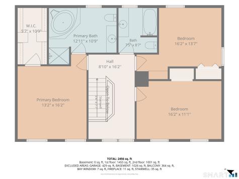 4 Sanfords Bridge East Haddam CT 06423