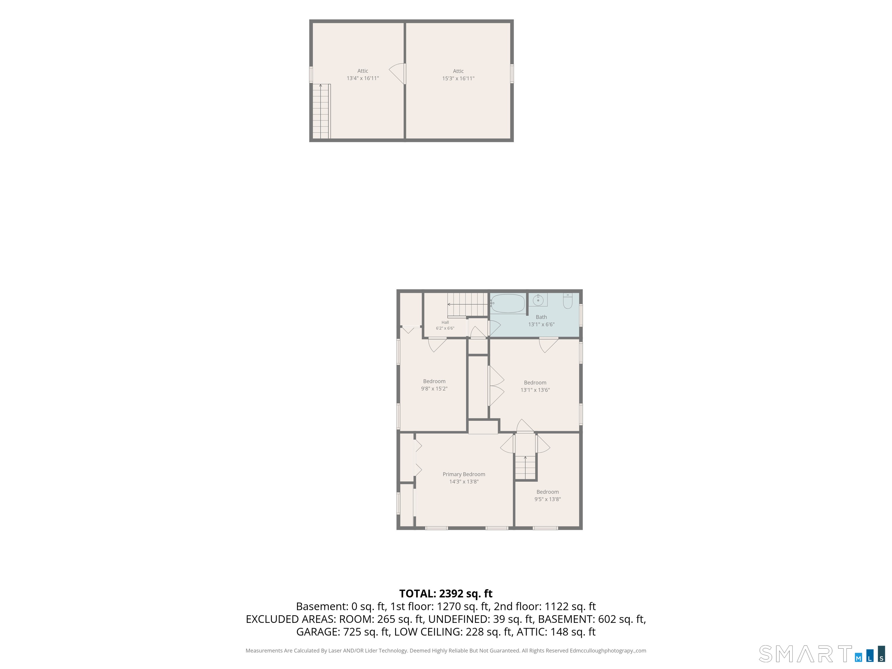 1517 Torringford Street Torrington CT 06790