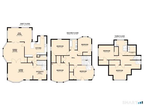 505 Edgewood Avenue New Haven CT 06511