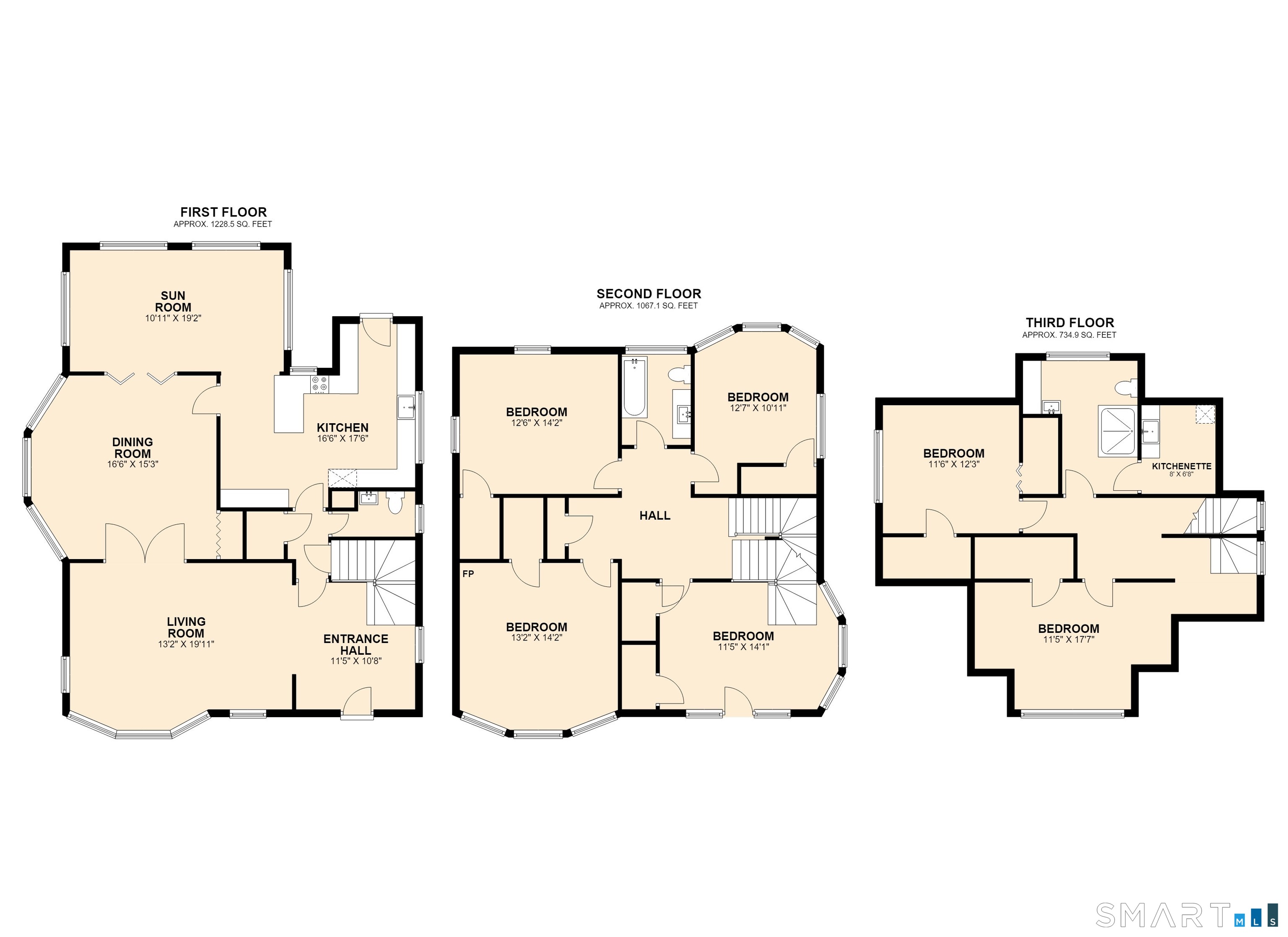 505 Edgewood Avenue New Haven CT 06511