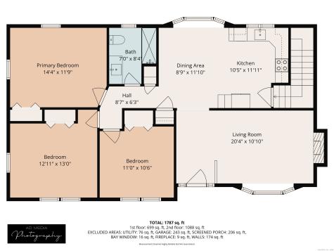 31 Lynn Drive Meriden CT 06451