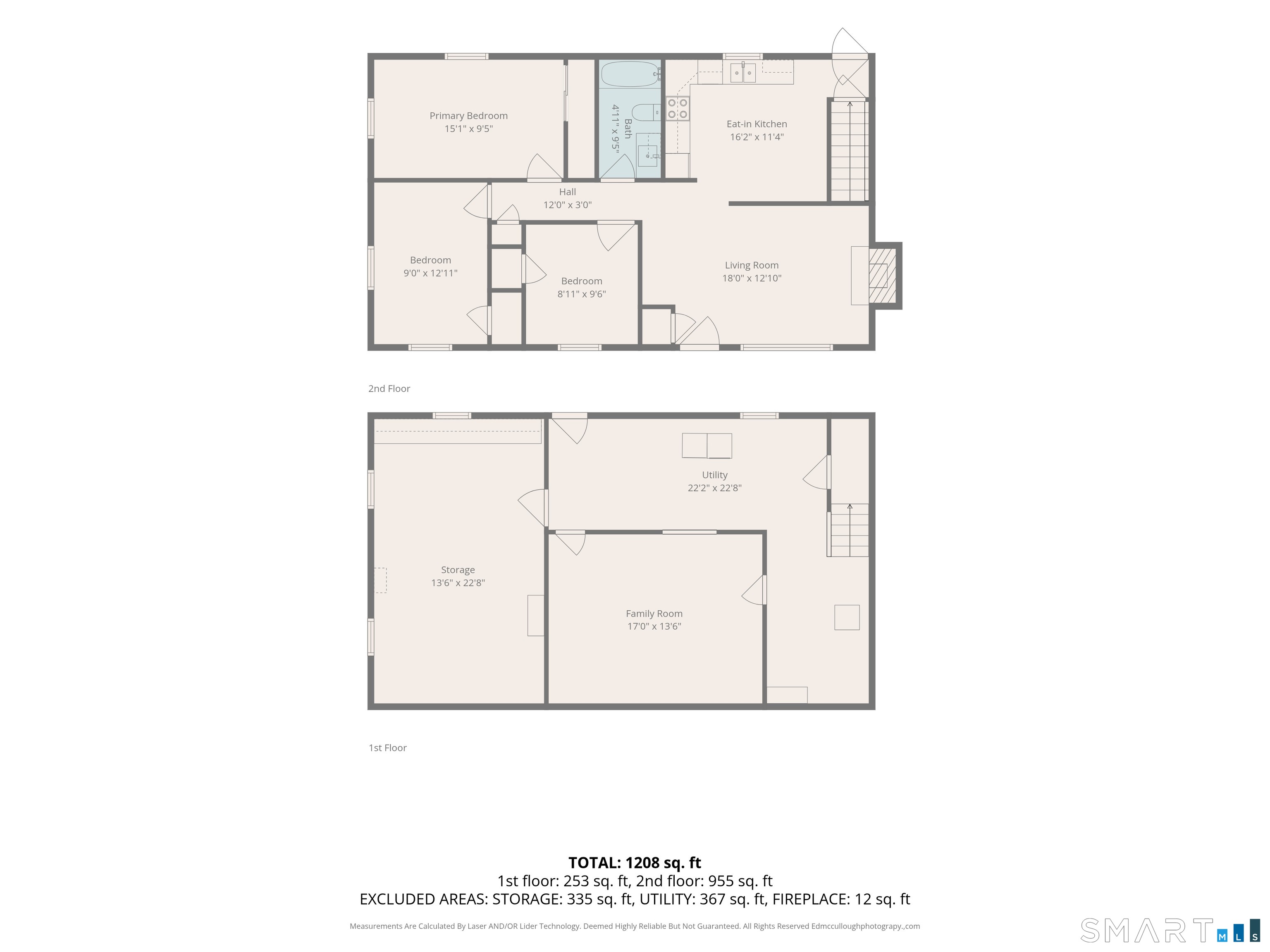 11 Forest Lane Bloomfield CT 06002