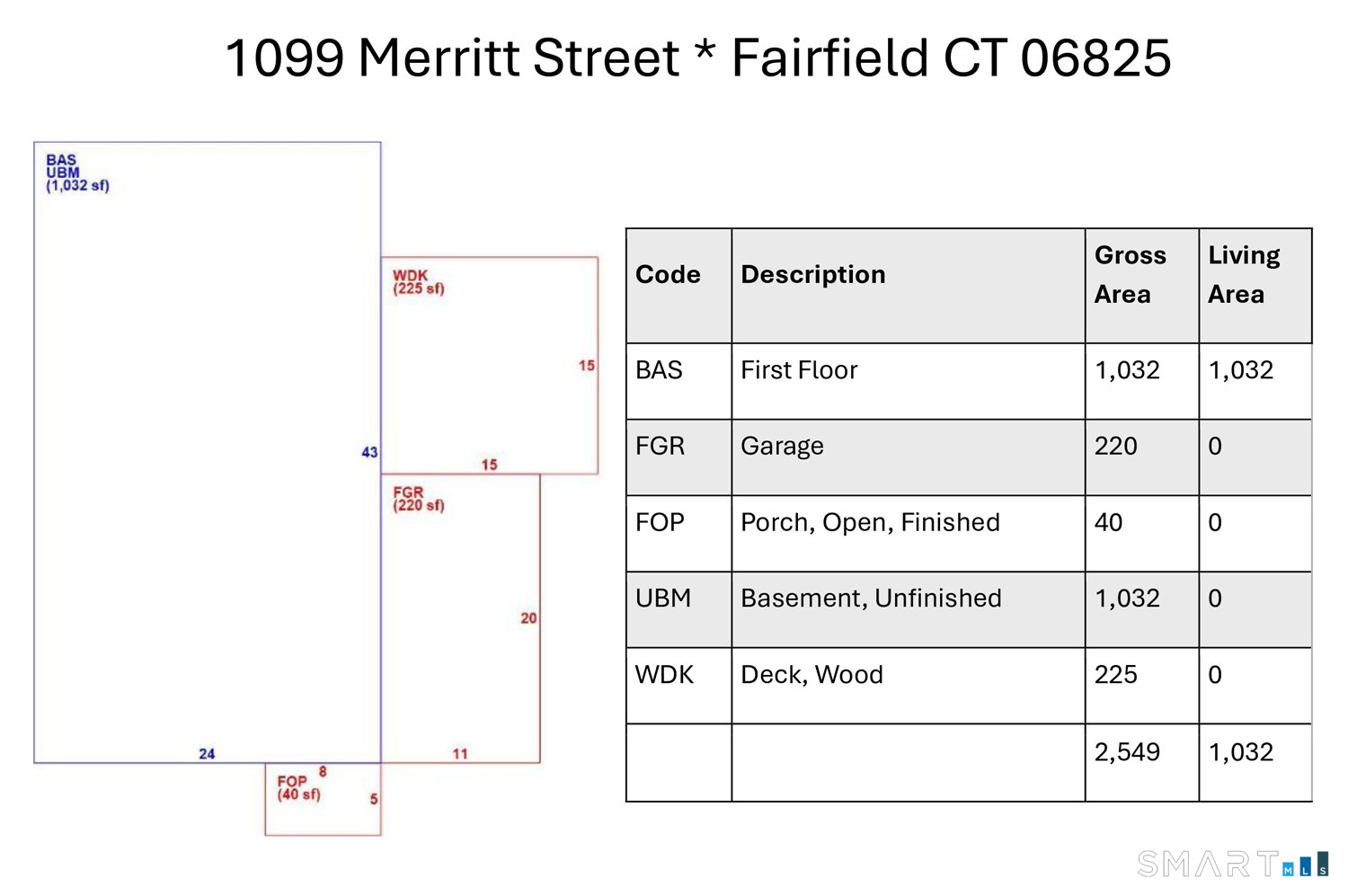 1099 Merritt Street Fairfield CT 06825