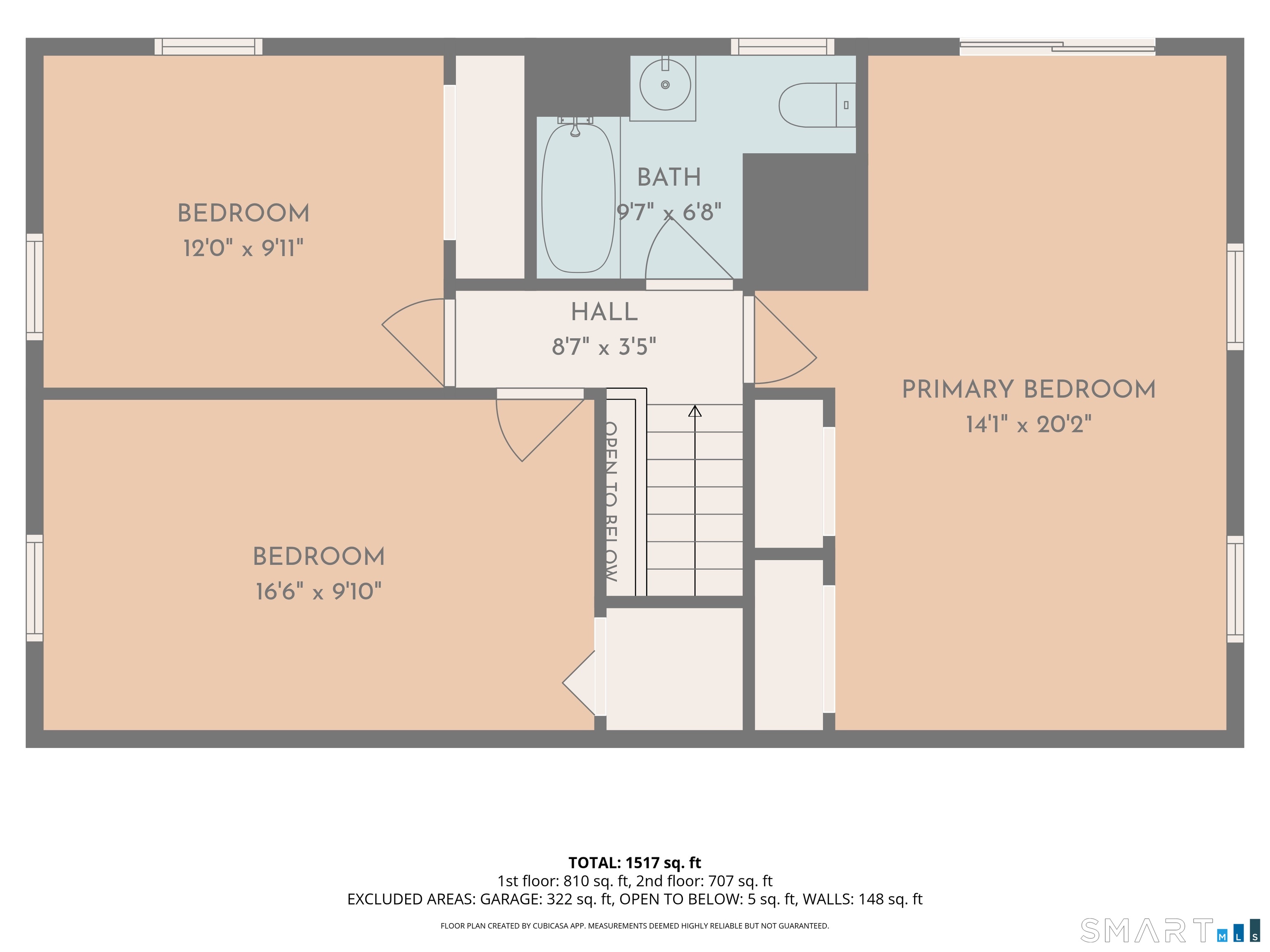 70 Granville Road Hartland CT 06027