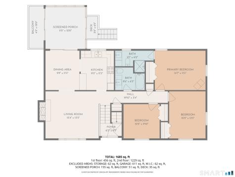 5 Rio Road Burlington CT 06013