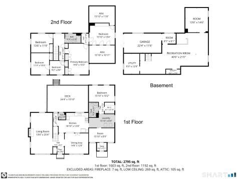 12 Jerome Avenue Bloomfield CT 06002