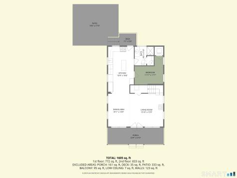 224 Salt Island Road Westbrook CT 06498