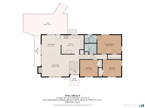 34 Dorethy Road Redding CT 06896