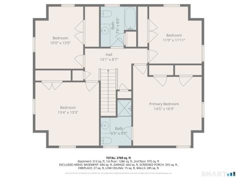 62 Butternut Circle Wethersfield CT 06109