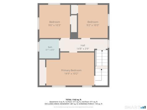6 Johnson Street Middletown CT 06457