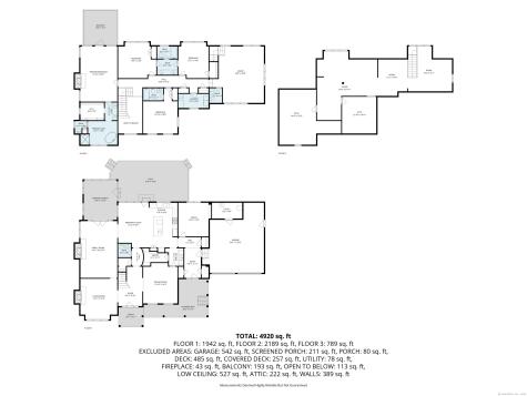 123 Greens Farms Road Westport CT 06880