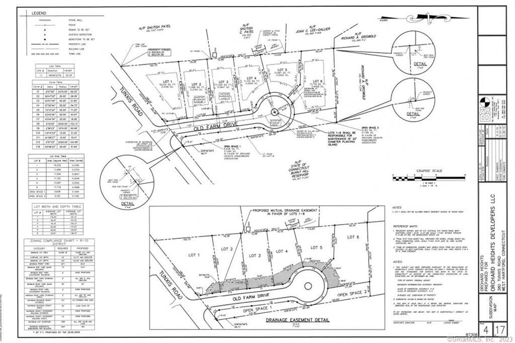9 Old Farm Drive West Hartford CT 06107