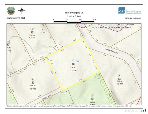 4 Grist Mill Lane Westport CT 06880