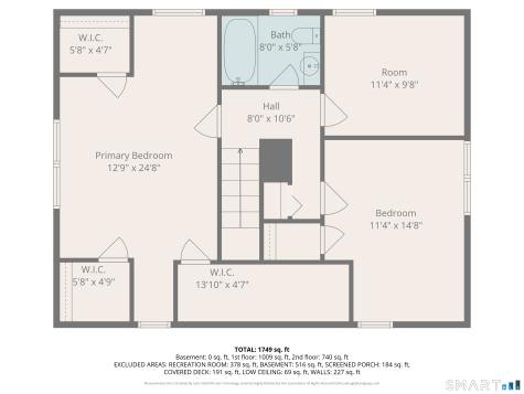 43 Raynor Street Southington CT 06489