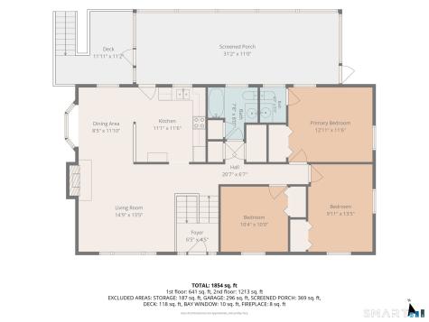 27 Beechwood Drive Deep River CT 06417