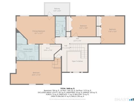 239 Wright Road Canton CT 06019