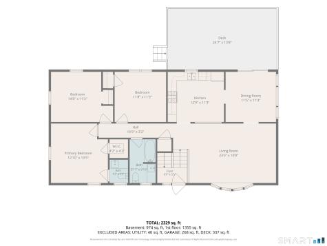 128 Westerly Terrace Rocky Hill CT 06067