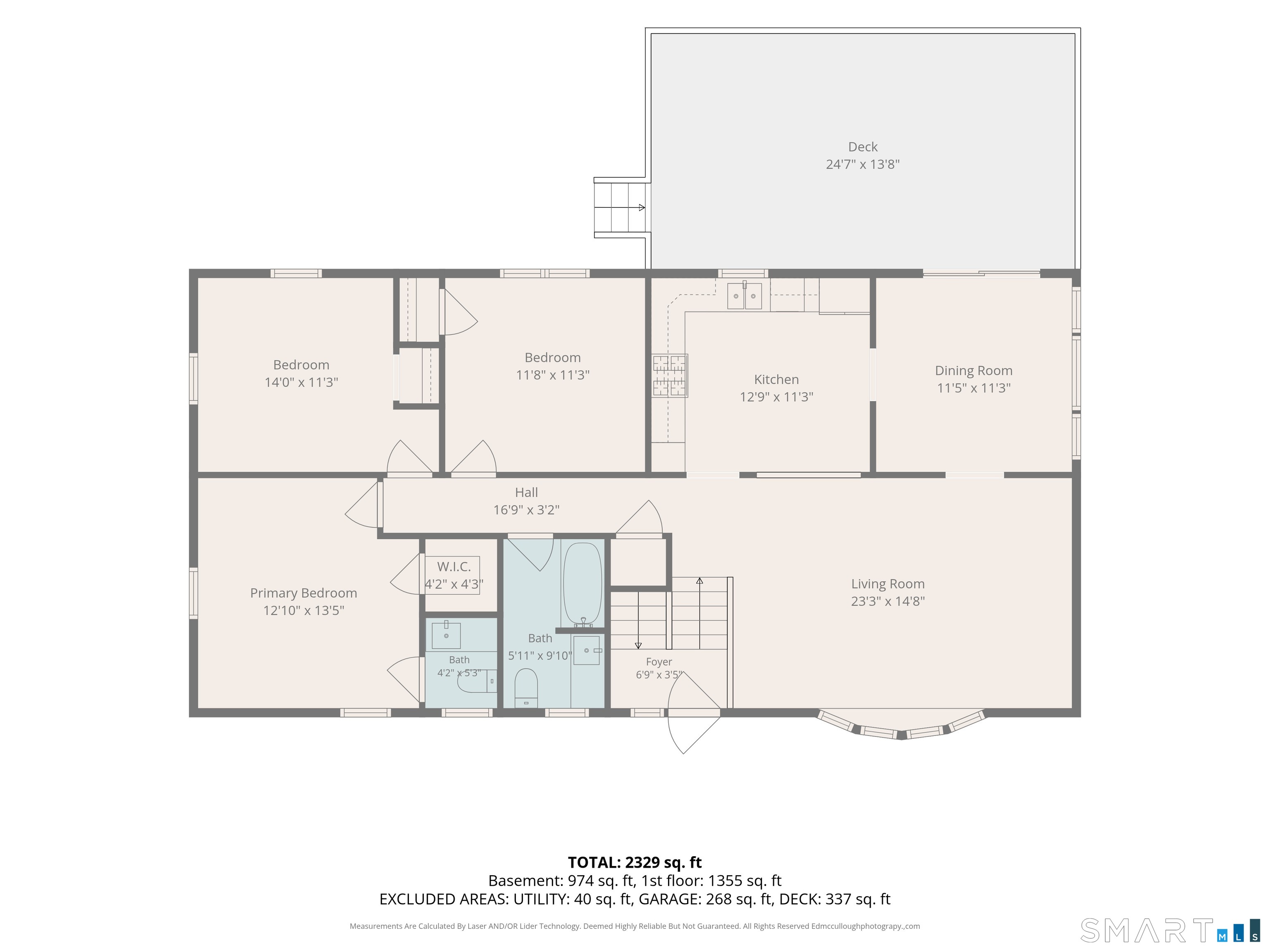 128 Westerly Terrace Rocky Hill CT 06067