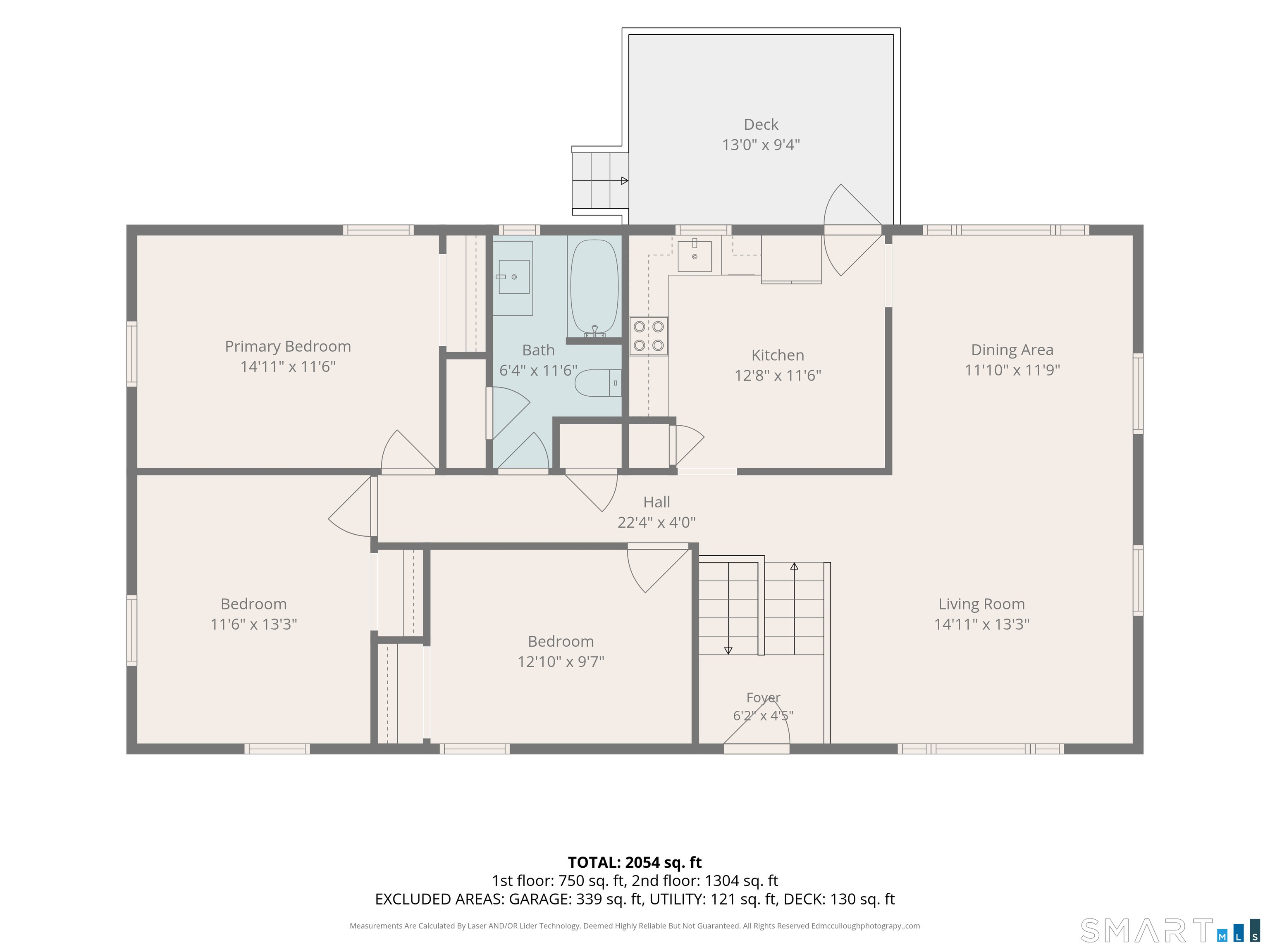 614 Park Avenue Bloomfield CT 06002