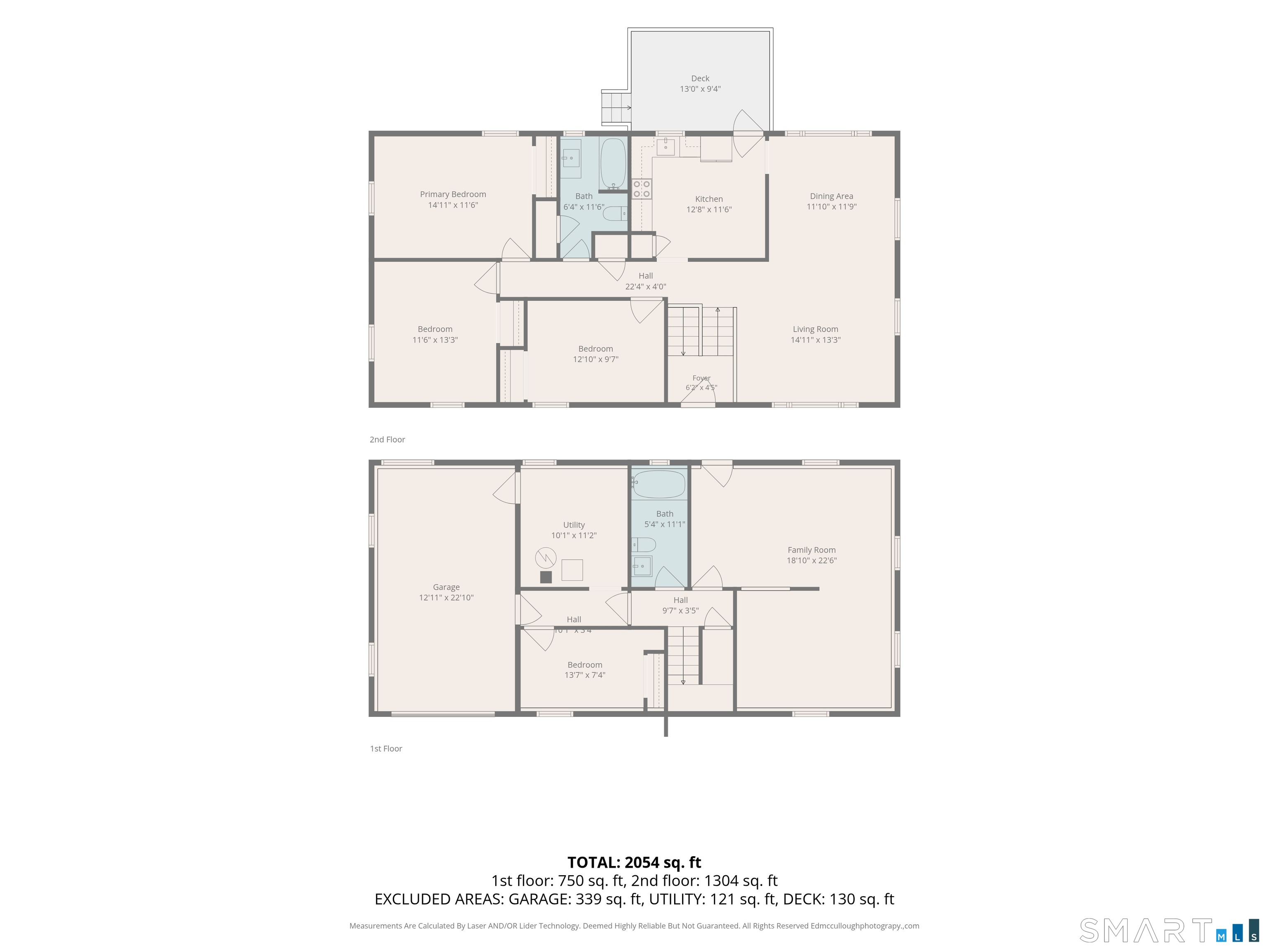 614 Park Avenue Bloomfield CT 06002