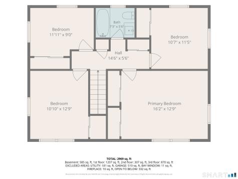 278 Lawrence Road South Windsor CT 06074