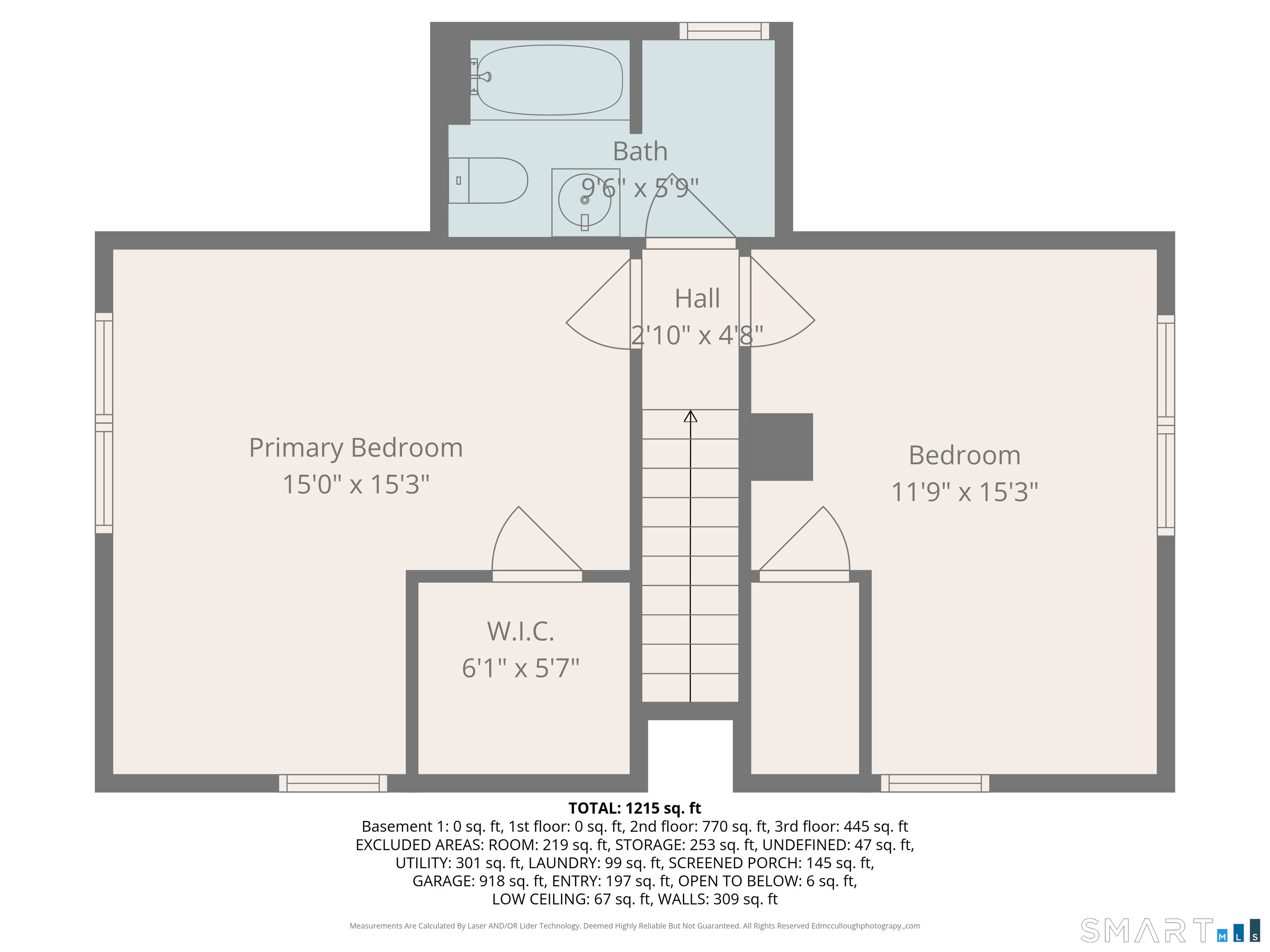 791 Prospect Street Southington CT 06479