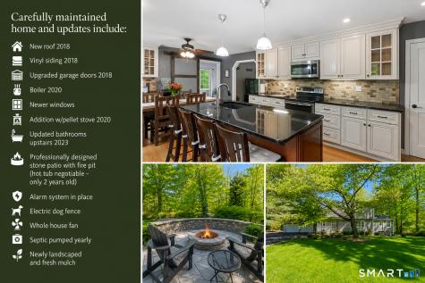 23 Hall Lane Newtown CT 06470