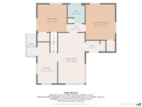 24 Guerney Avenue Meriden CT 06451