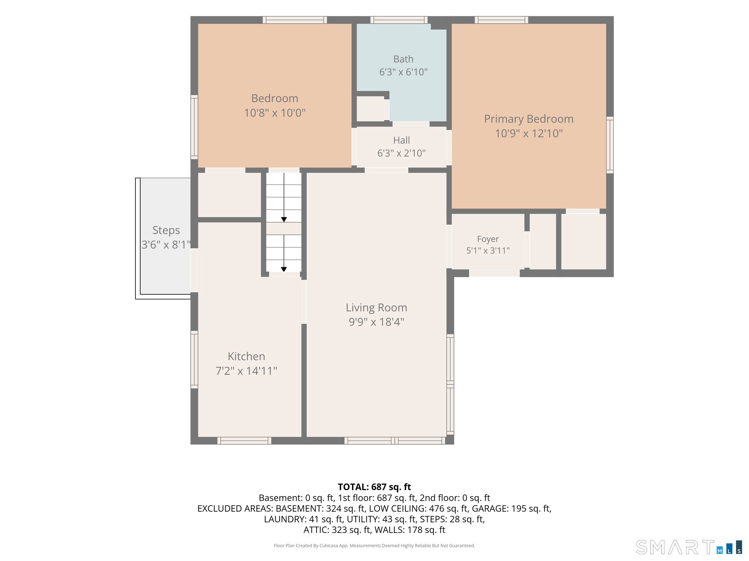 24 Guerney Avenue Meriden CT 06451