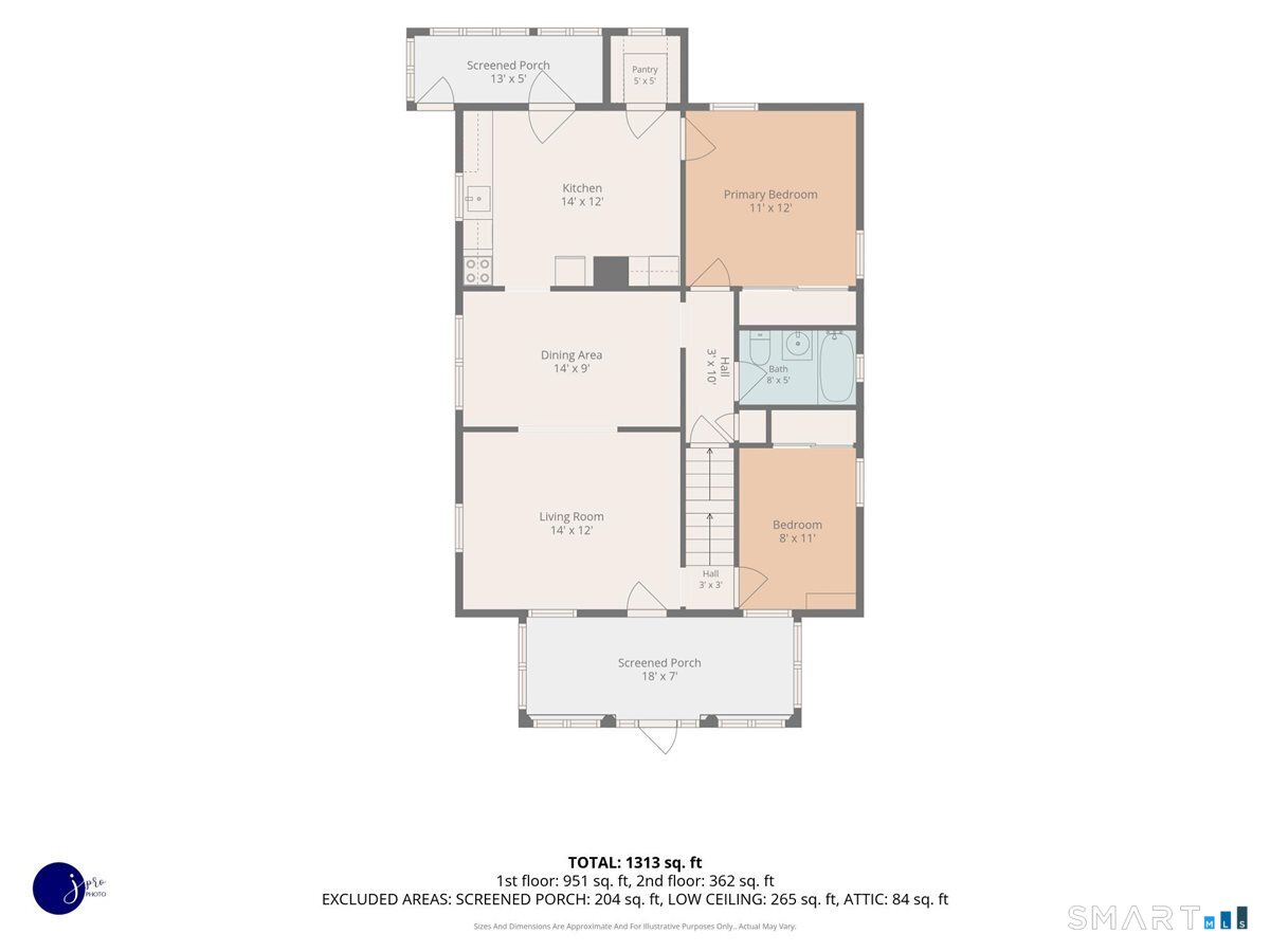 27 Fairview Avenue Middletown CT 06457