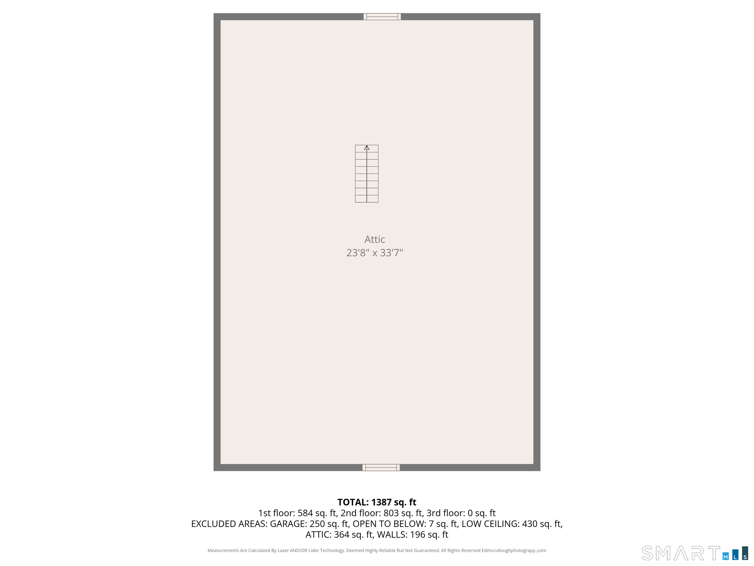 25 Sutton Road Rocky Hill CT 06067