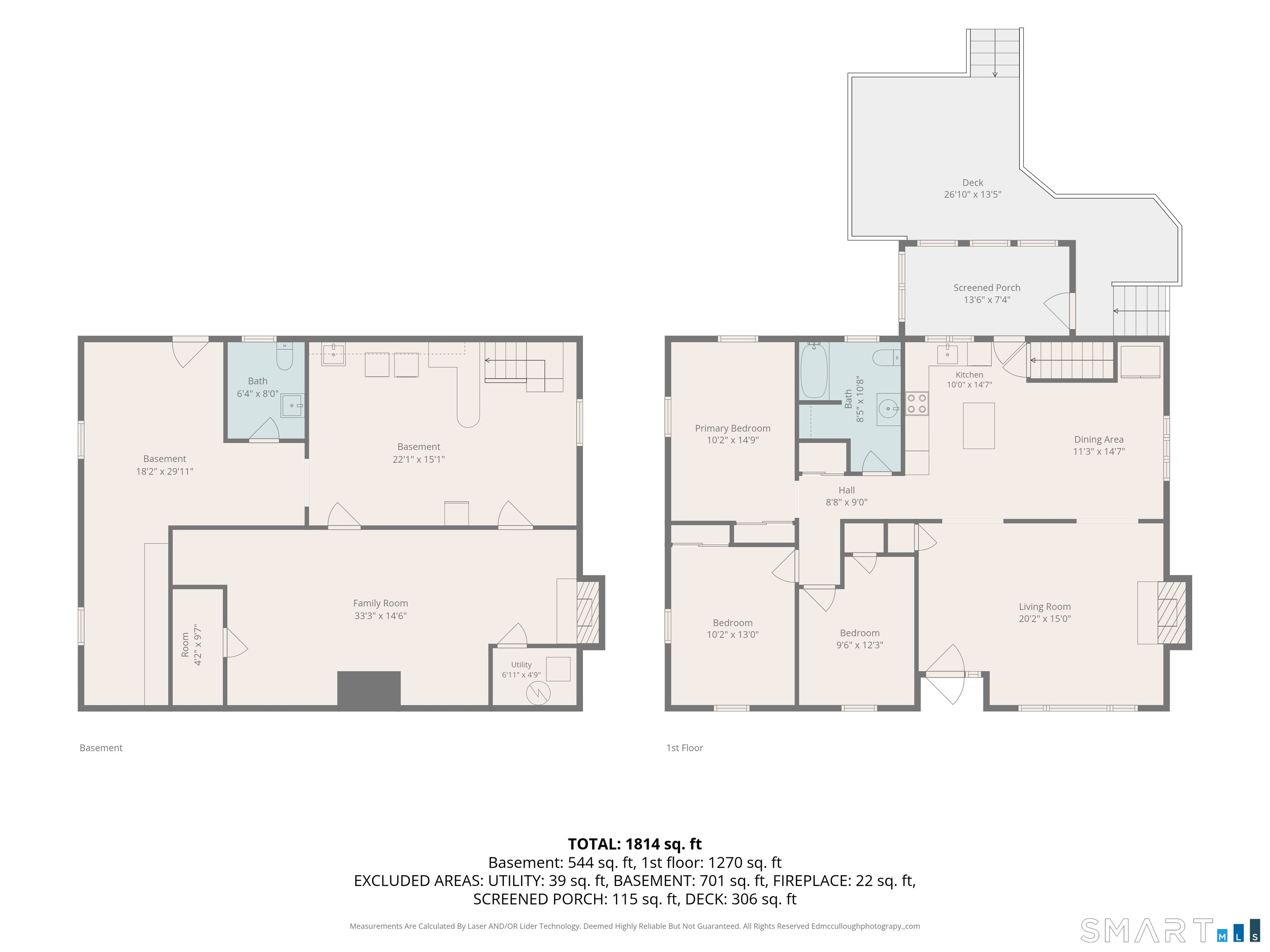 43 Jefferson Avenue Middletown CT 06457