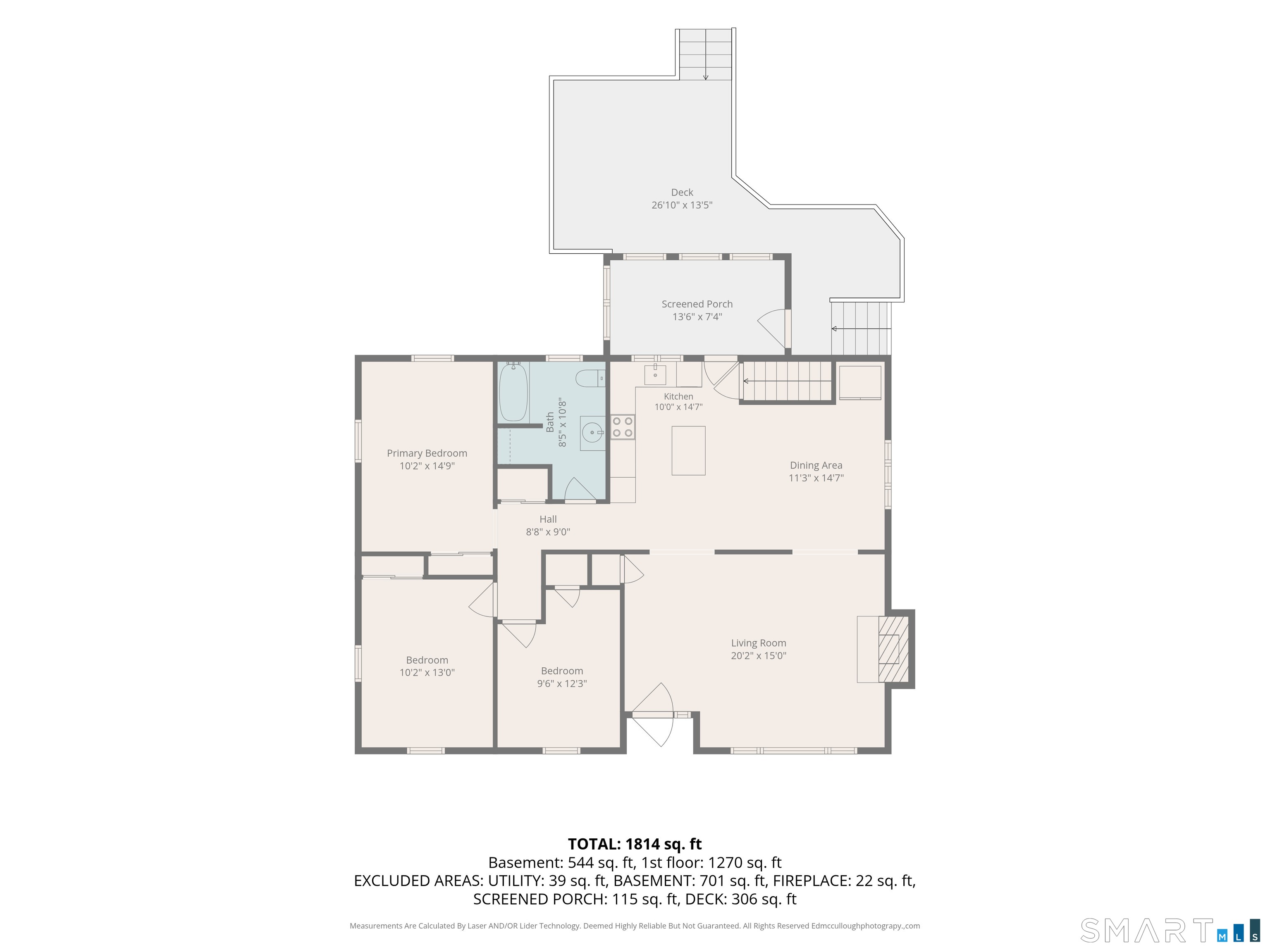 43 Jefferson Avenue Middletown CT 06457
