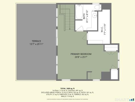 25 Uncas Trail Old Saybrook CT 06475