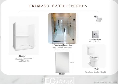 919 Strongtown Road Southbury CT 06488