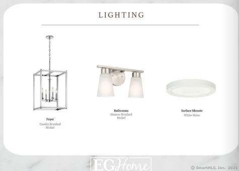 919 Strongtown Road Southbury CT 06488