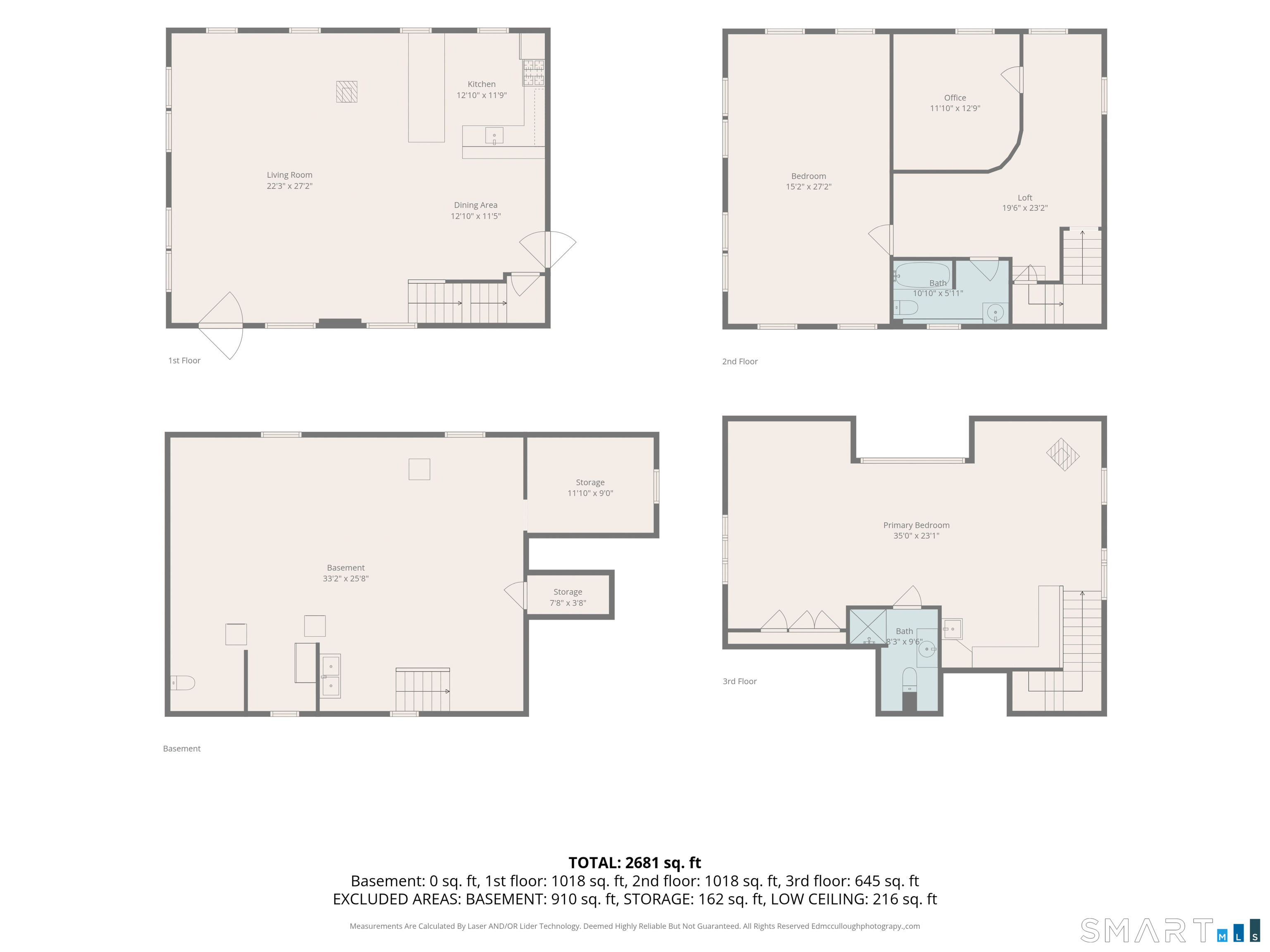 207 Summit Street Windham CT 06226