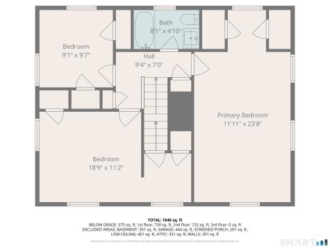 155 Holland Lane East Hartford CT 06118