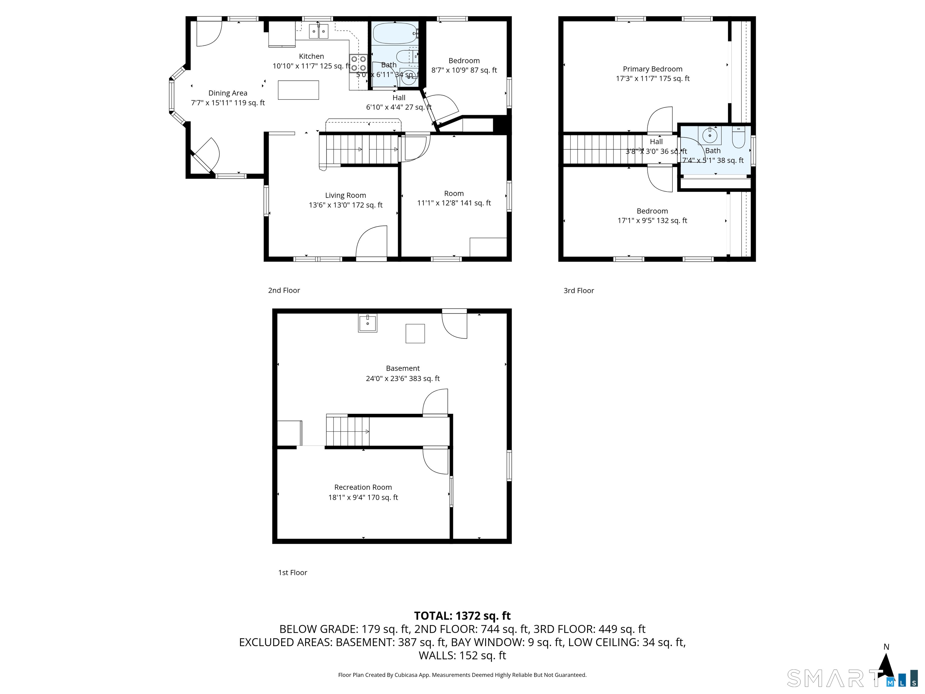 3 Sandra Street Bristol CT 06010