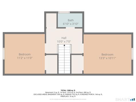 772 Forbes Street East Hartford CT 06118