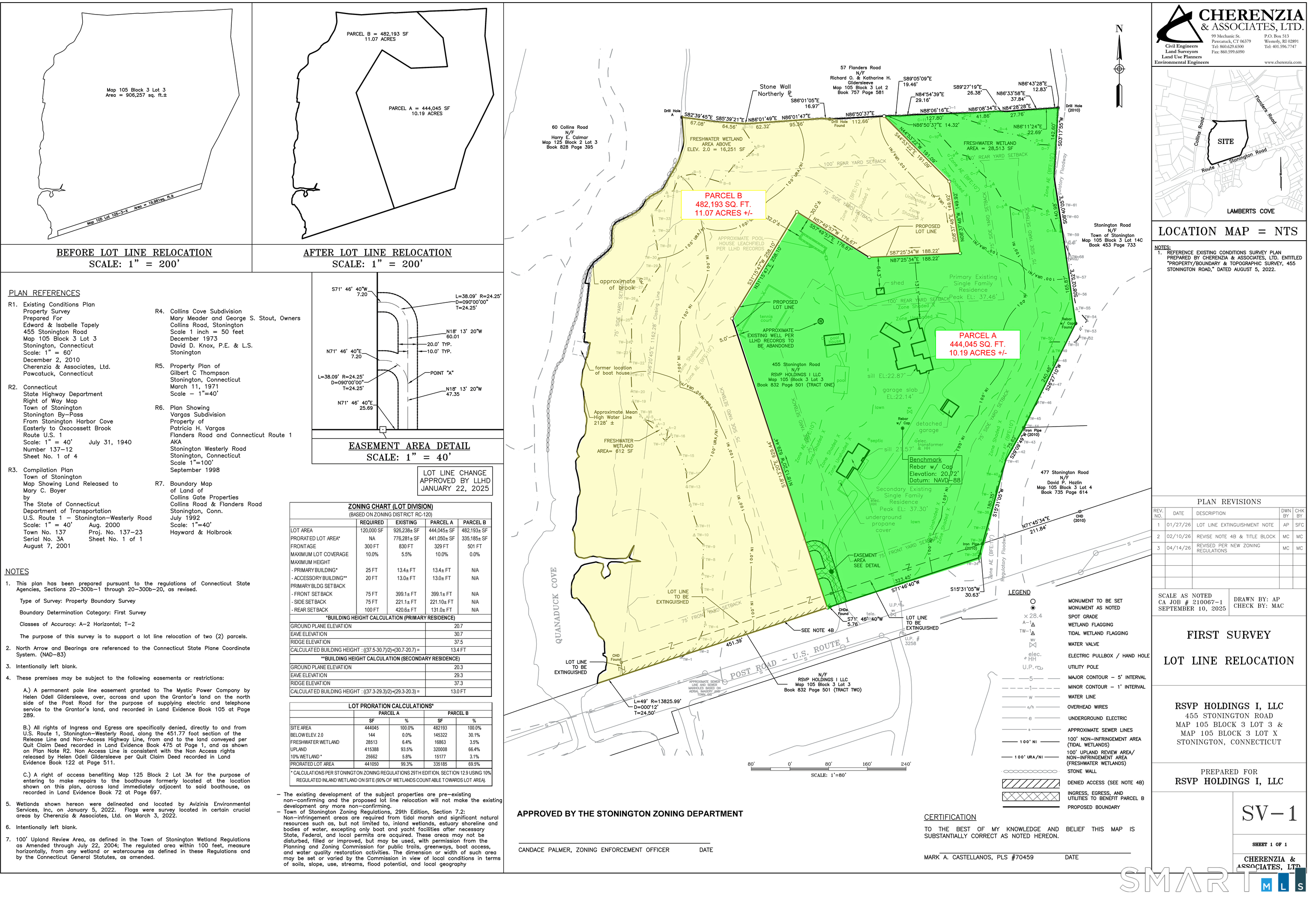 455 Stonington Road Stonington CT 06378